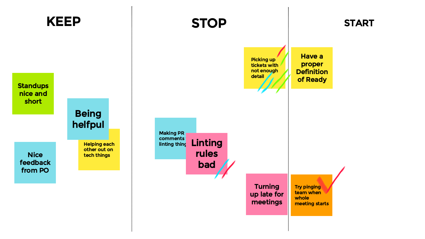 Illustration of the board showing three columns, labelled Keep, Stop and Start